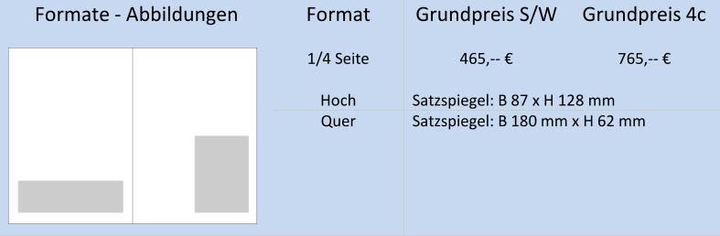 Formate  -   Abbildungen   Format   Grundpreis S/W   Grundpreis  4c             1/ 4   Seite   465 , --   €   765 , --   €         Hoch   Satzspiegel: B 87 x H 128 mm   Quer   Satzspiegel: B  180   mm x H 6 2   mm